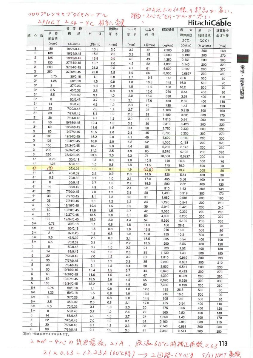 惠州市易聯捷電子有限公司